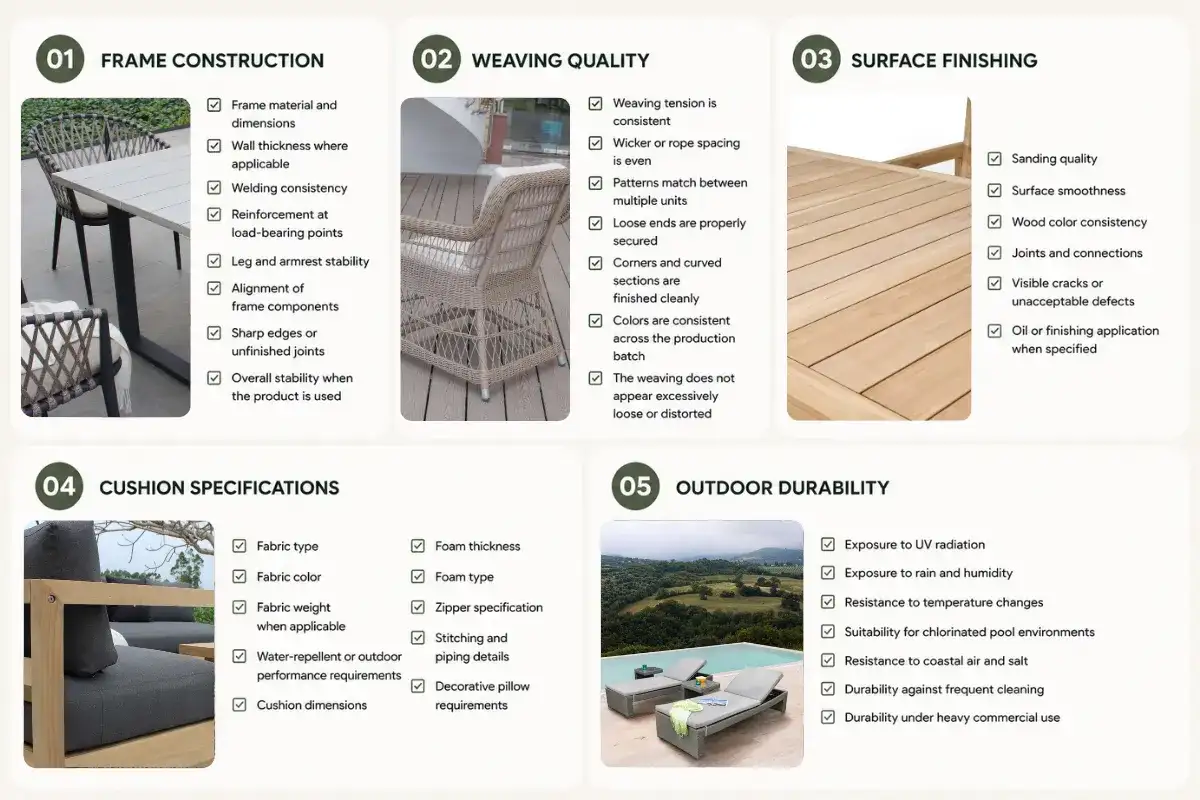 Five product quality checkpoints for outdoor furniture inspection.
