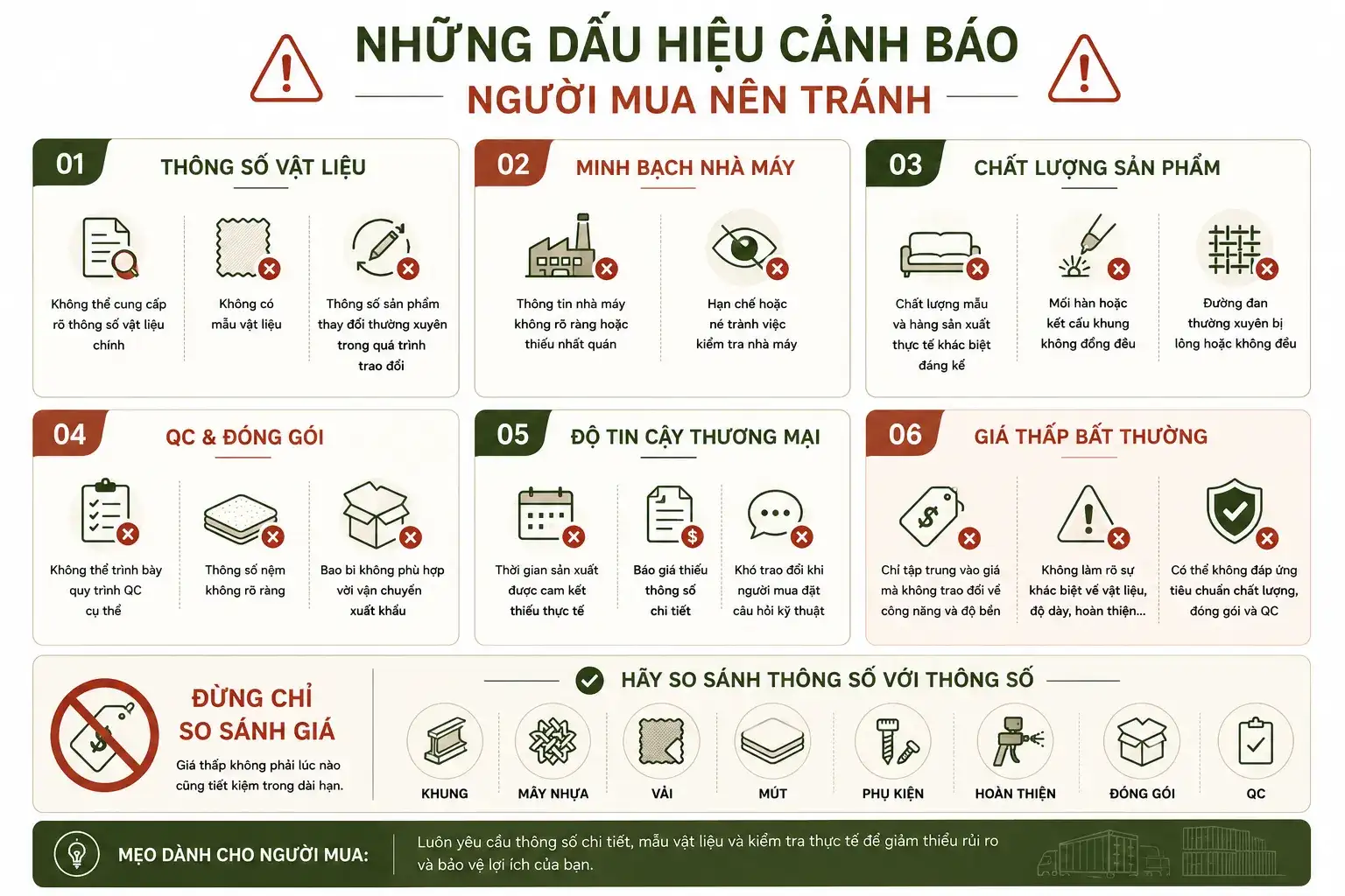 Rủi ro thu mua nội thất ngoài trời B2B về vật liệu, minh bạch nhà máy, chất lượng và QC.