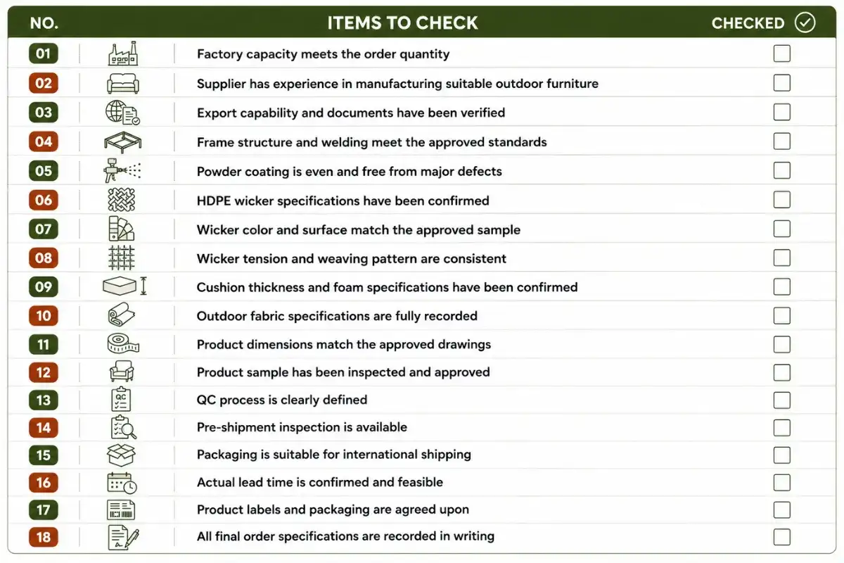 Rattan furniture quality checklist for evaluating suppliers, QC and pre-shipment inspection.