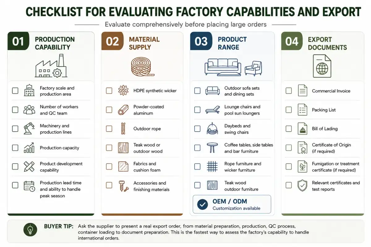 Furniture factory audit checklist covering production, materials, products and export documents.