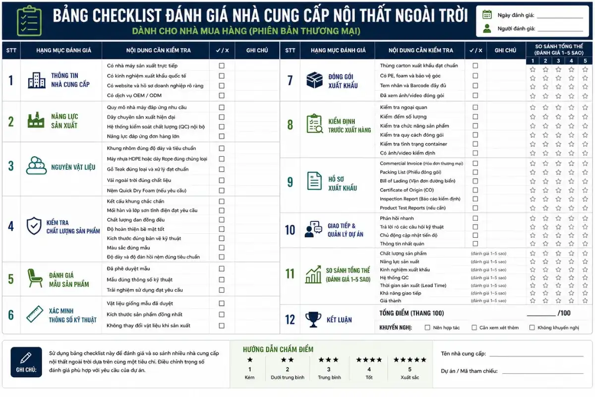 Checklist lựa chọn nhà cung cấp nội thất ngoài trời dựa trên năng lực sản xuất và kiểm soát chất lượng