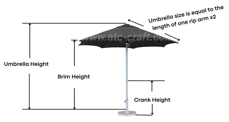 How to Measure Patio Umbrella Size for Your Outdoor Space