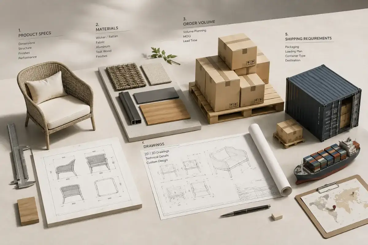 Furniture sourcing plan showing product specifications, materials, drawings, order volume, and shipping requirements