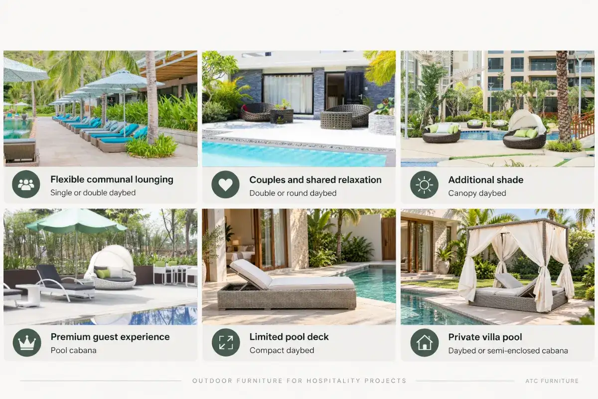 Poolside daybed options for hotels, resorts and private villas