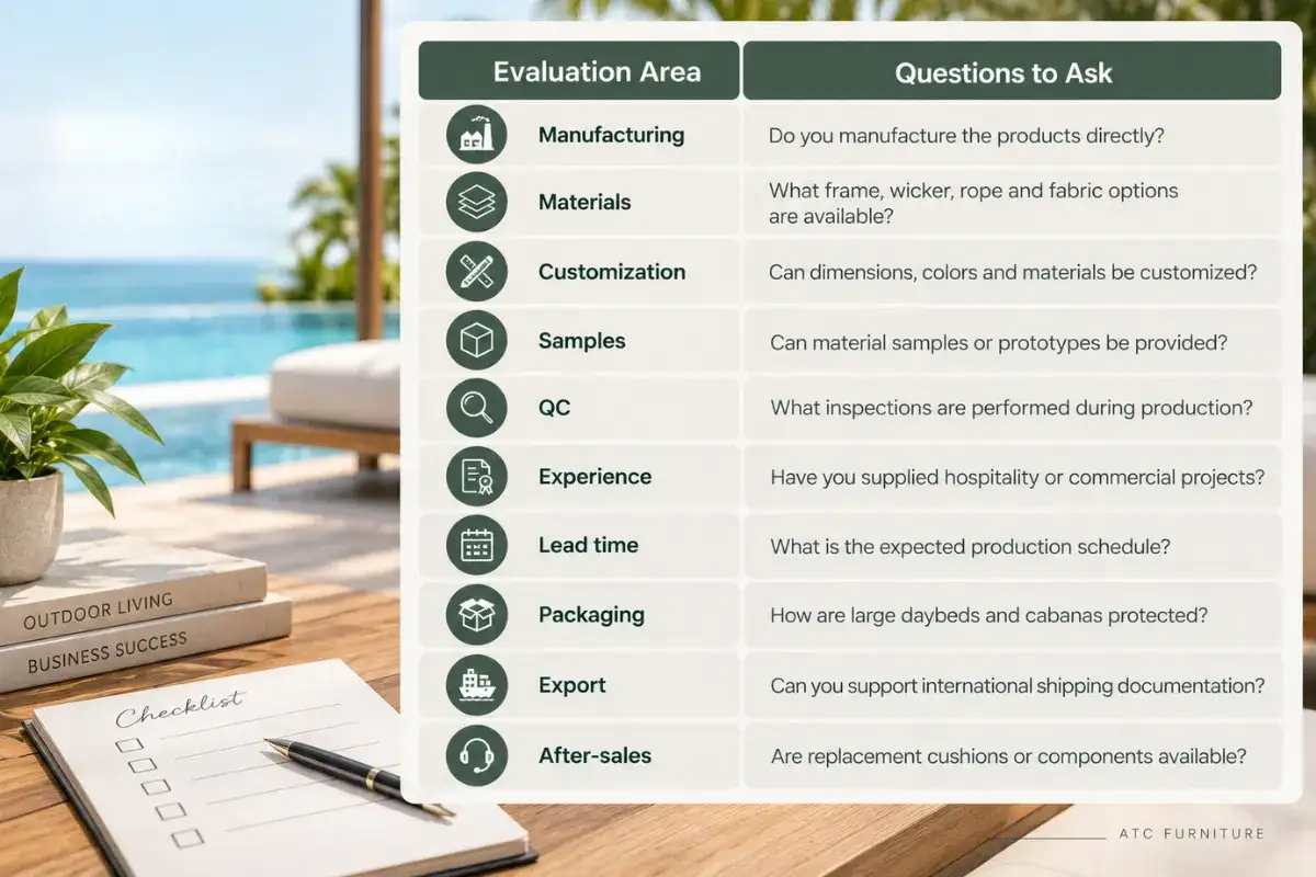 Key questions for evaluating a manufacturer before placing a hospitality project order