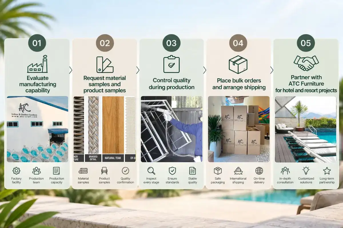 Hotel and resort daybed sourcing process from factory evaluation to bulk production